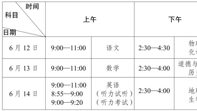 betway体育多少钱截图4